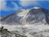 Zugspitze